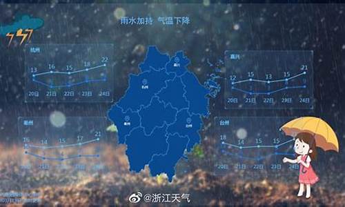 浙江省义乌天气预报7天_浙江省义乌天气预