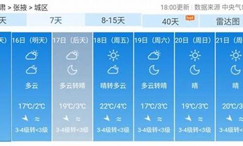 张掖天气预报7天_张掖天气预报7天15天查询