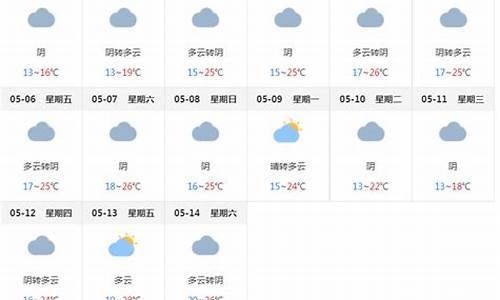 上海市未来15天天气预报查询_上海未来1