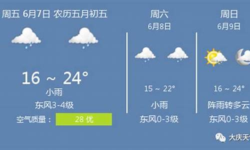 大庆天气预报_大庆天气预报15天30天