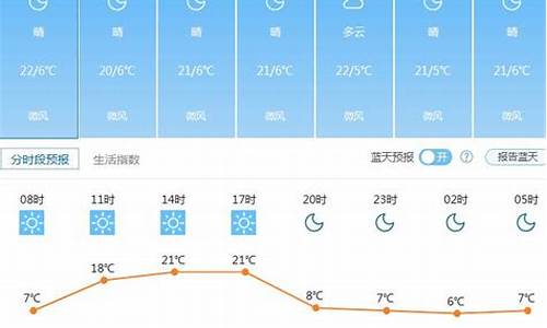 昆明最近一周天气情况查询_昆明最近一周天