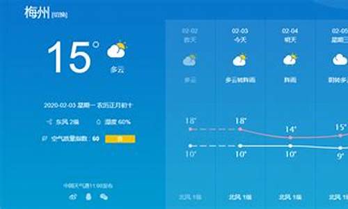 梅州天气预报_梅州大埔天气预报