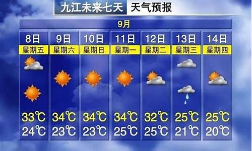 九江未来一周天气预报30天_九江未来一周