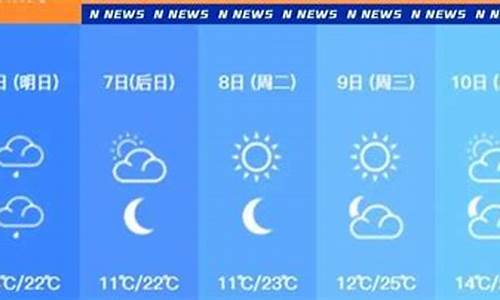 增城天气预报当地15天查询_增城天气预报