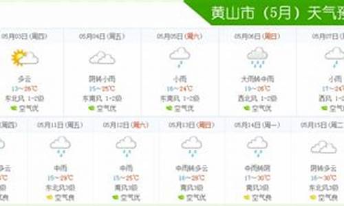 黄山天气预报一周七天_黄山一周天气预报查