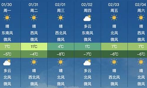 延庆天气预报_昌平天气预报