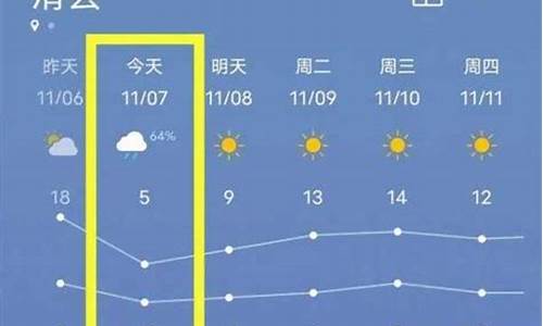 河南省安阳滑县天气预报三十天_河南省安阳