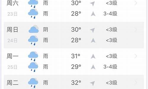 海南一周三亚天气预预报_海南三亚一周天气