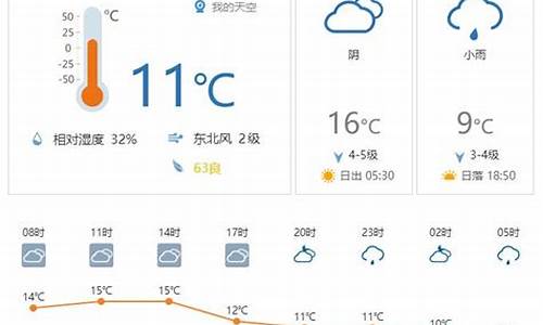 鹤峰天气预报40天_鹤峰天气预报