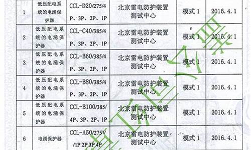 江苏气象局备案登记表_江苏省气象局上班时间