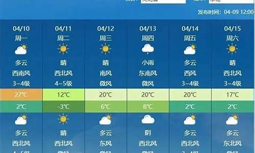 河北省承德市天气预报_河北省承德市天气预报今天夜间