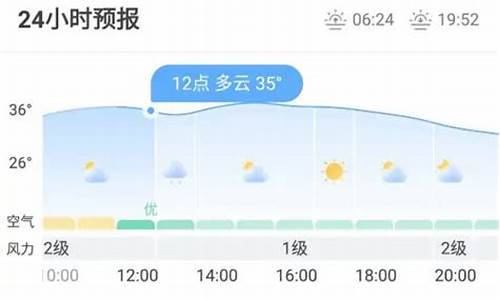 张家港24小时天气预报最新消息_张家港天气24小时分时天气预