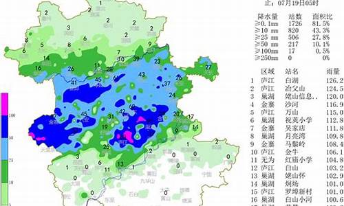 合肥气象站冷岛_合肥国家气象站