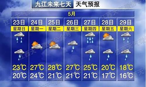 江西瑞昌天气预报15天准确一览表_江西瑞昌天气预报15天