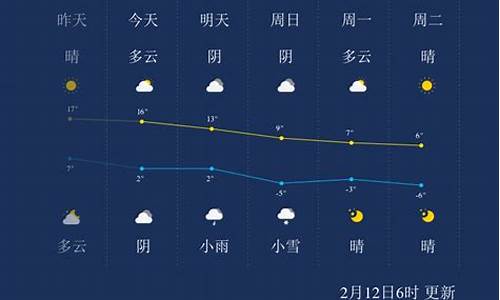 沧州天气预报30天查询百度_沧州天气