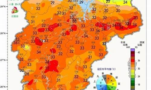 江西上饶天气预报5月份详情_上饶天气预报?