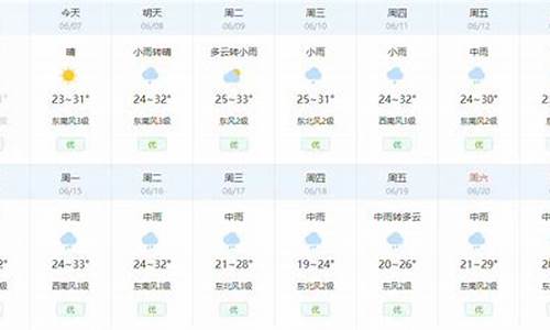 武汉市30天天气预报_武汉市30天天气预报最准确的一天是哪一