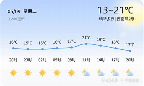 烟台天气预报24小时实况_烟台天气预报24小时