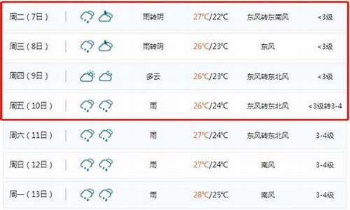 威海未来10天天气预报_威海未来10天天气预报