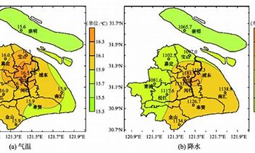 上海的气候特征是什么_上海的气候类型特点是什么