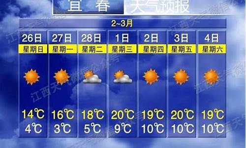 宜春天气60天_宜春天气60天查询表