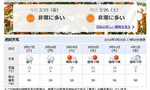 日本东京天气预报15天_日本东京天气预报15天查询最新消息