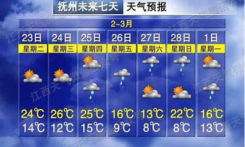 抚州天气预报15天当地天气查询_抚州天气预报15天当地天气查