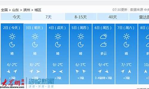 滨州市一周天气预报七天_滨州市一周天气