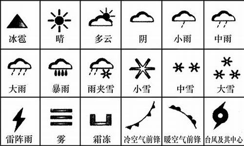 天气预报标志符号解释 图案_天气预报标志符号解释