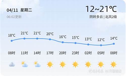 泗水天气预报40天_泗水天气预报一周天气