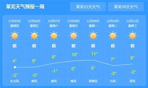 莱芜天气预报30天气预报查询_莱芜天气预报三十天