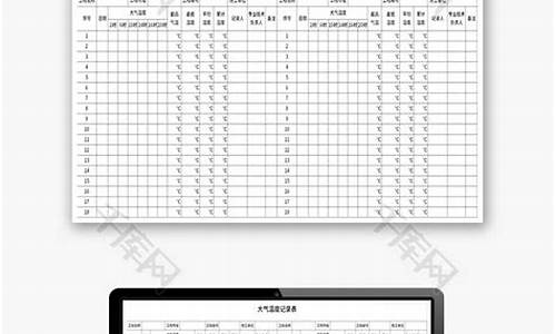气温记录表怎么做_天气温度记录表格制作过程