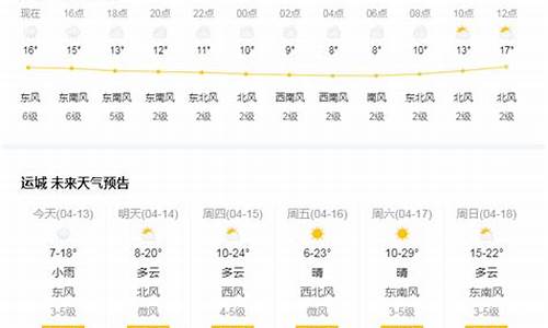 运城天气预报30天查询_运城天气预报30天查询最新消息