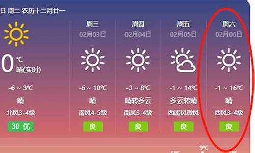 平度天气预报24小时详情_平度天气预报24小时