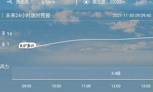 盐城天气预报15天最新消息查询_盐城天气预报15天最新消息查