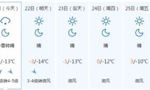 承德近期天气预报_承德近一周天气预报