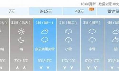 安阳天气一周3023年7月29_安阳天气一周