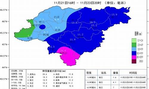 哈尔滨气温_哈尔滨四月份气温