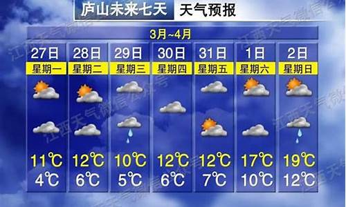 九江天气预报20天_九江天气预报20天查询最新消息