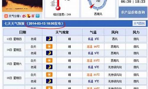 衡水天气预报15天查询结果降雨_衡水天气预报15天查询结果降雨量多少