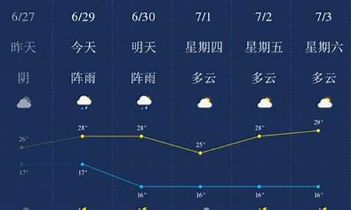 牡丹江天气情况_牡丹江天气情况及温度