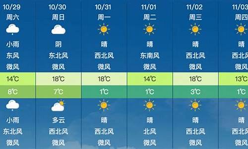 繁昌天气预报生活指数实时查询_繁昌天气预报生活指数