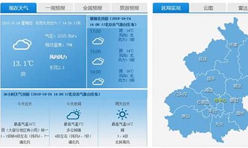 北京今日天气预警信息_北京今日天气预警