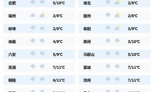 信阳市新县天气预报15天_新县天气预报24小时详情表