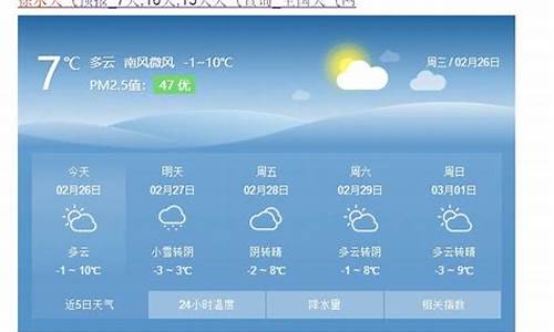 保定明日天气_保定明日天气预报查询