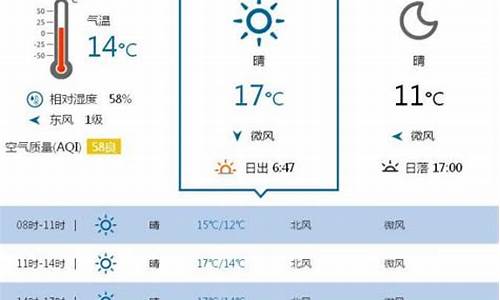 上海24小时天气预报围观_上海24小时天气预报实时天气