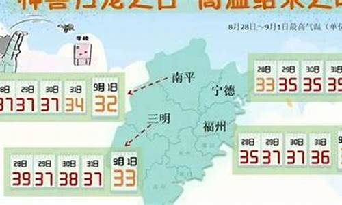 福安天气预报40天查询百度百科电话_福安天气预报40天