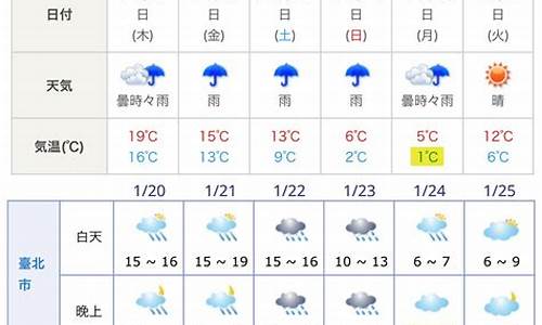 日本天气预报查询山梨县_日本山梨县气温