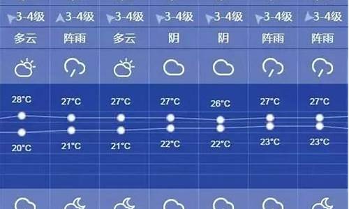 上海天气预报一周查询_上海天气预报一周查询40天