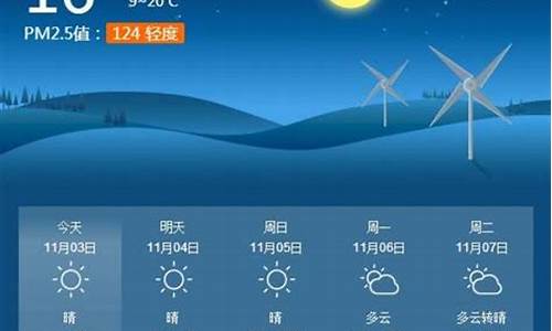 淮南天气预报15天查询_淮南天气预报15天最新消息及时间